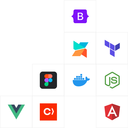 development process visuals