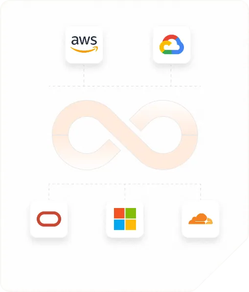 service-image